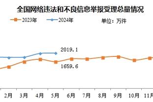 金宝搏188安卓下载截图0